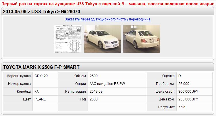 Первое выставление автомобиля — пример из статьи
